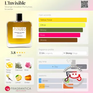 L'Invisible Strange Invisible Perfumes